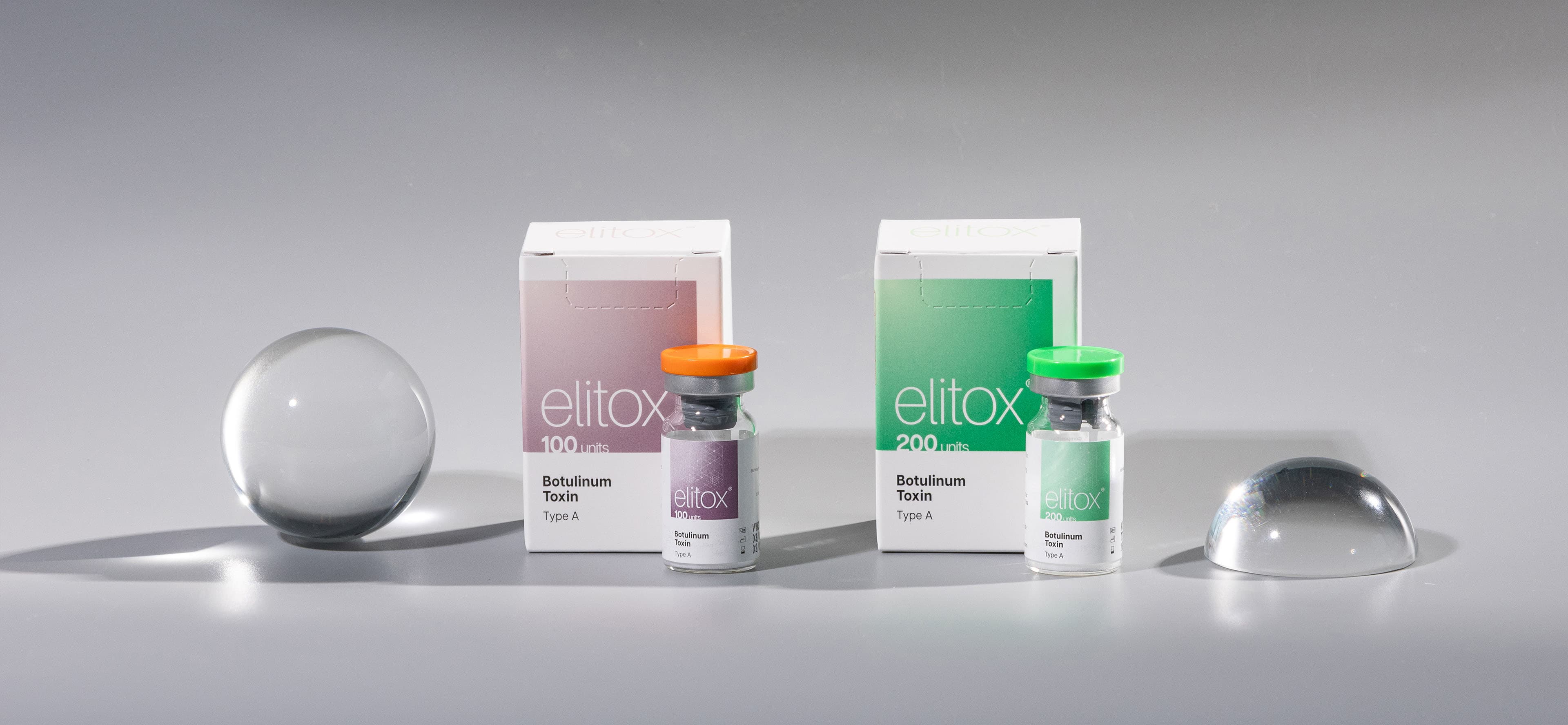 ELITOX® Series