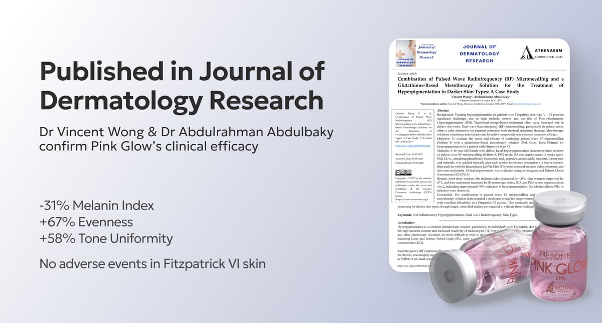 Pink Glow Clinical Efficacy Proven in Journal of Dermatology Research Publication