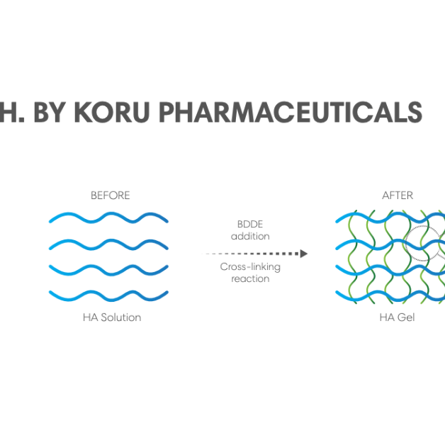 MCO-Tech-Koru-Pharma